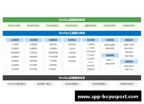 沃夫：足球领域的新生力量