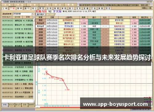 卡利亚里足球队赛季名次排名分析与未来发展趋势探讨